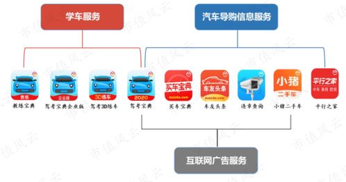 木仓科技冲刺创业板 最不像知识付费的知识付费产品