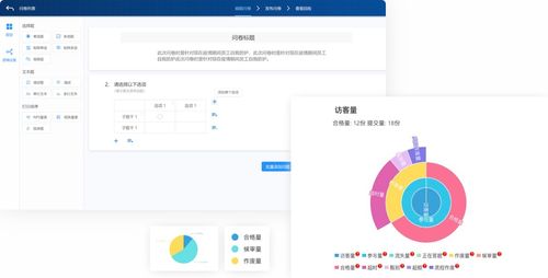 3天上线 调研工厂响应住建部推出 城市综合管理服务评价系统