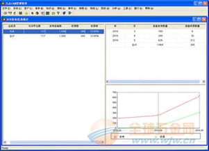 惠州crm管理系统 力点crm软件b2b网站信息发布软件