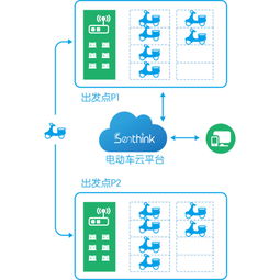 nb iot模块 lorawan网关通信基站 国内蓝牙芯片开发厂家品牌批发定制 星级酒店客控系统 智慧校园平台教室管理系统 无线照明灯光控制系统