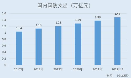 魅视科技受益信息化建设驱动行业需求 核心产品收入占比稳增创新驱动发展