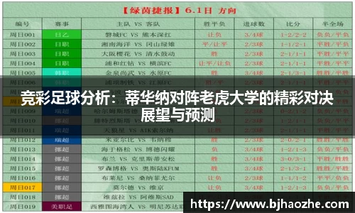 竞彩足球分析:蒂华纳对阵老虎大学的精彩对决展望与预测